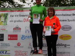 Katja Baumann 2024