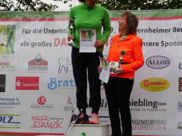 Katja Baumann 2024