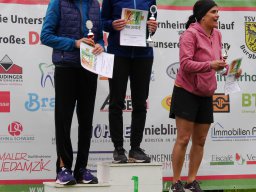 Katja Baumann 2024