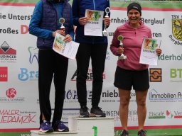 Katja Baumann 2024