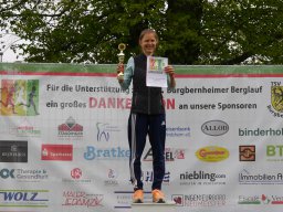 Katja Baumann 2024