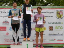 Katja Baumann 2024