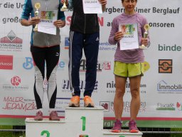 Katja Baumann 2024