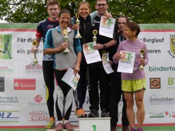 Katja Baumann 2024